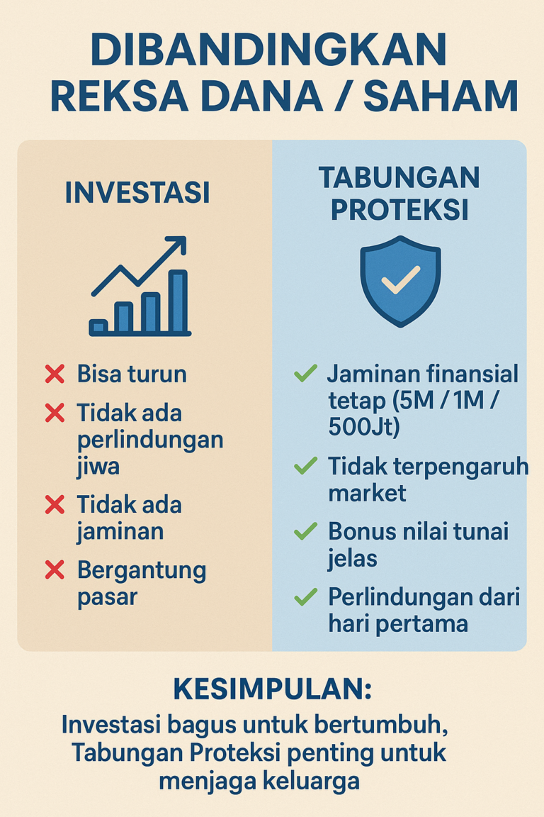 dibandingkan-reksadanasaham-nextgen.png